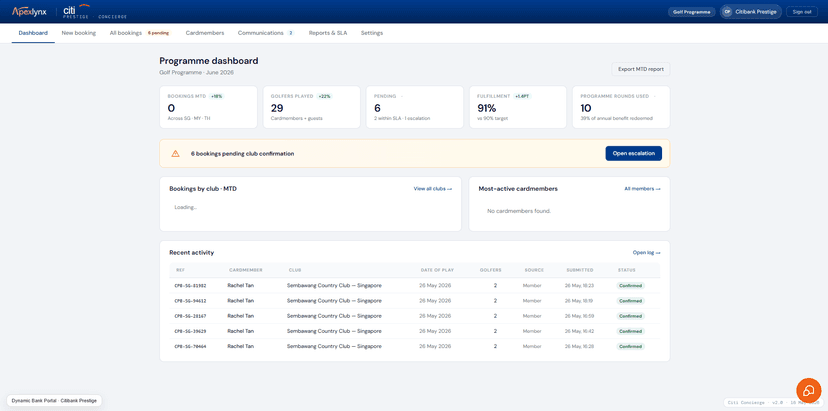 Apexlynx Bank Portal