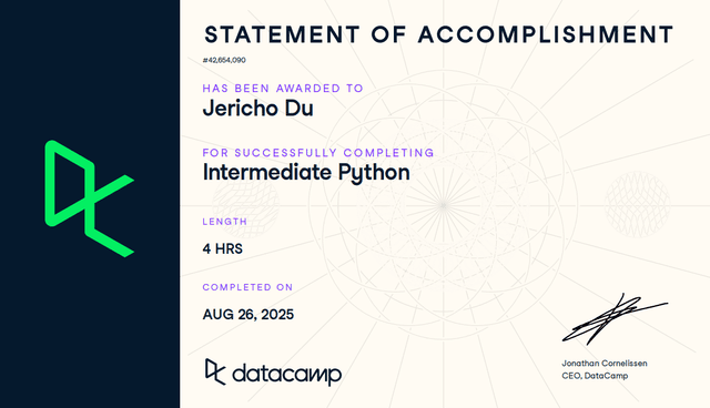 Intermediate Python